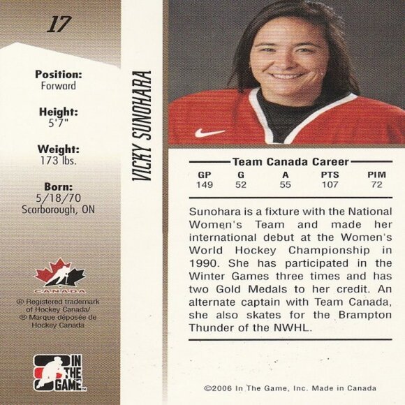 Vicky Sunohara - 2006 In The Game Team Canada Women's Hockey Card - Number 17 - Picture 2 of 2